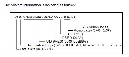 nfcv transceive method